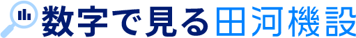 数字で見る田河機設